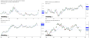 image-for-short-term-indicators_1_2024.07.22