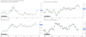 image-for-short-term-indicators_2_2024.07.22